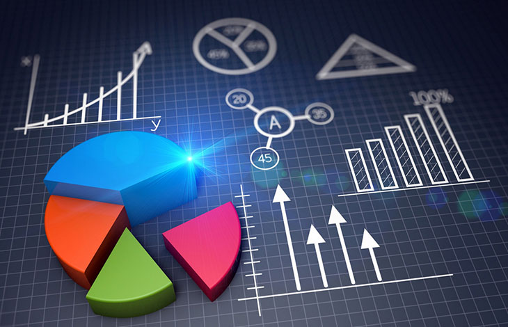 Calcolatore interesse composto